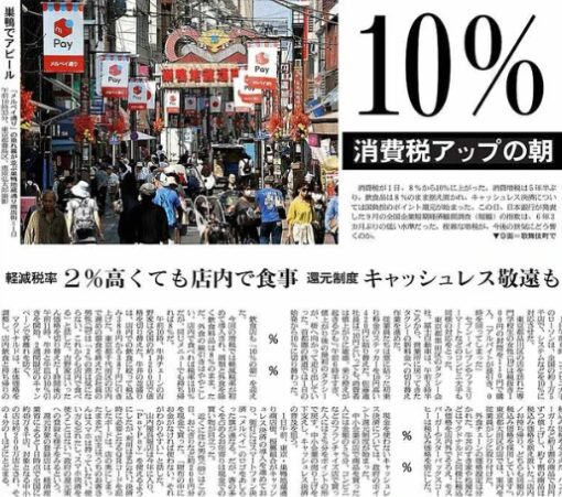 消費税が8%から10%に増税